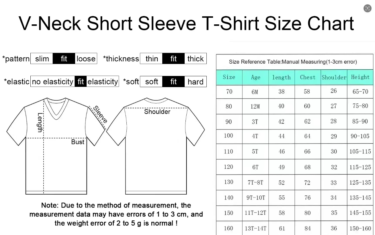 Latest Jujutsu Kaisen Jerseys  - огляд і ціна Anime Merchandise Shirt